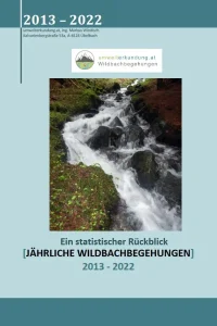 Statistische Zusammenfassung